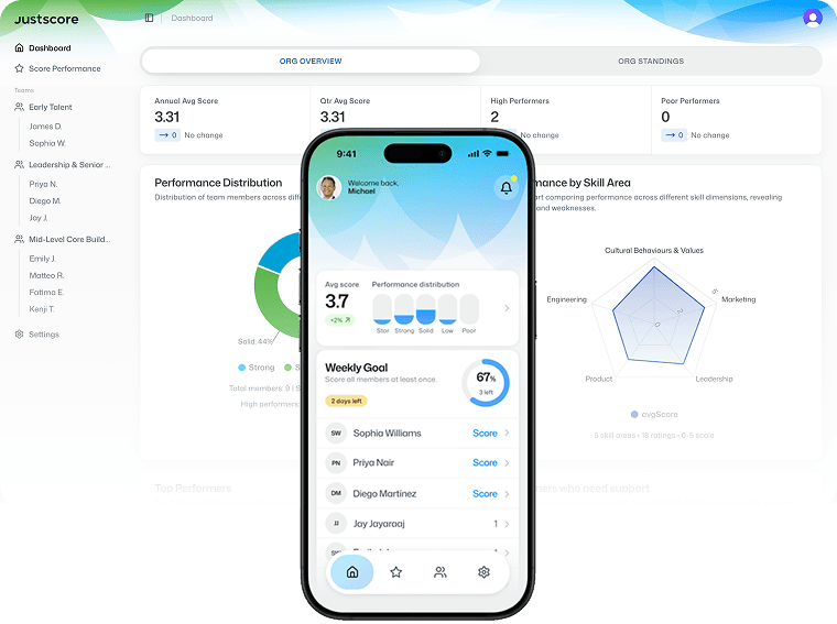 Screenshots of the app both mobile and desktop