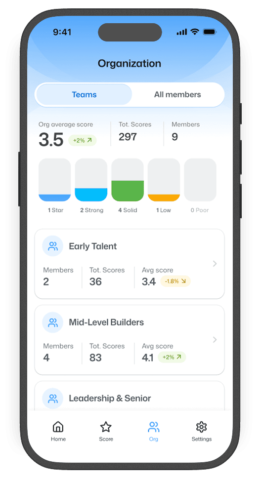 Smart Insights screen