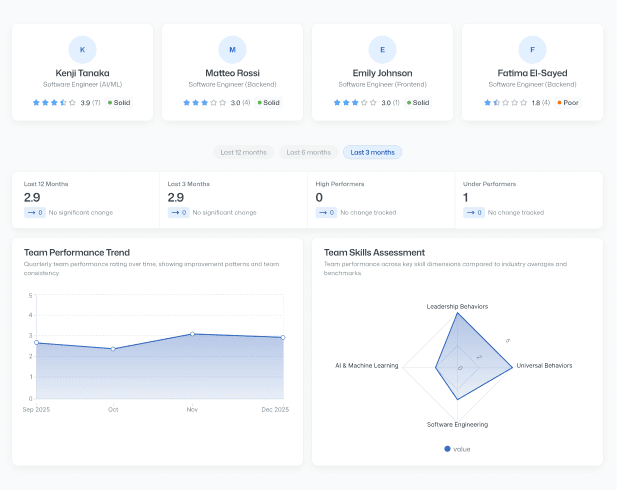 Photography Background