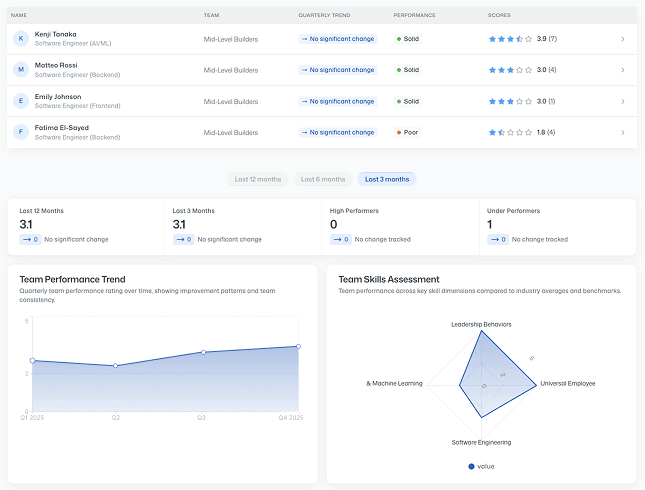 Photography Background